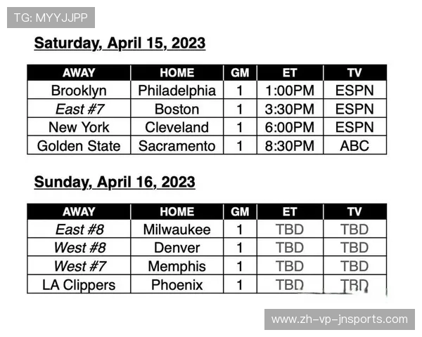 NBA季后赛赛程表2023完整版查询入口 NBA季后赛赛程表2023完整版查询入口