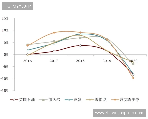 英超球队收购与投资趋势：未来发展方向